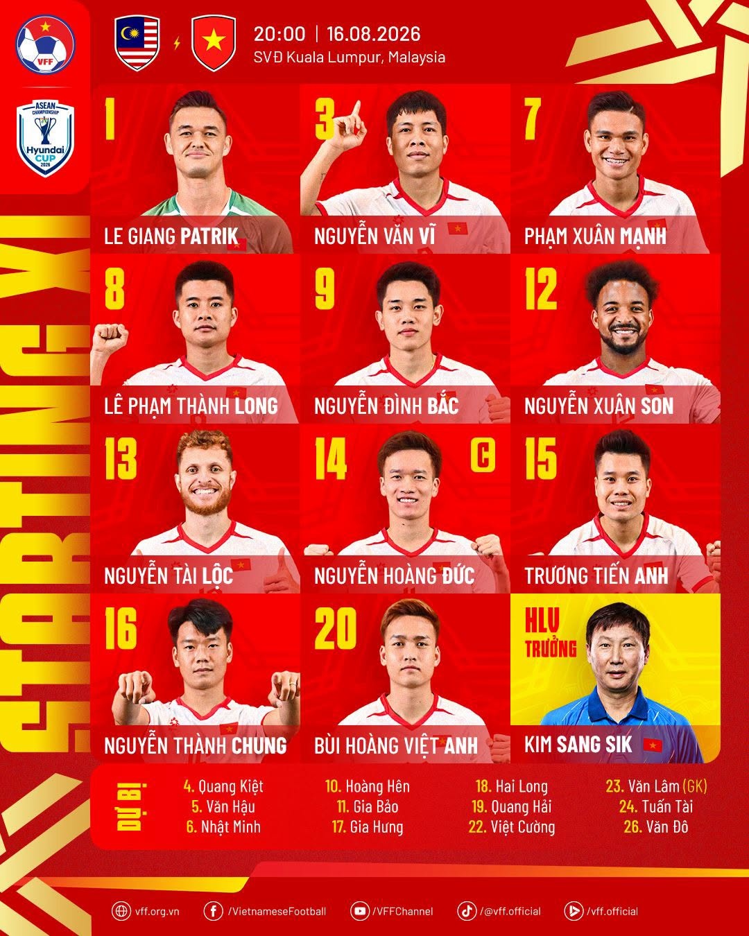 Kim Sang-sik ảnh 1