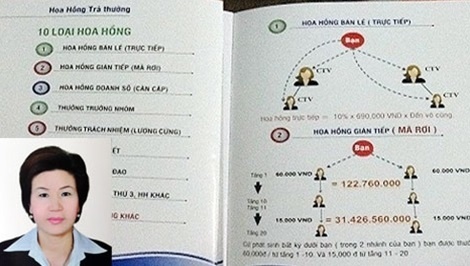 Công ty đa cấp Việt Phát ảnh 1 Cong ty da cap Viet Phat anh 1