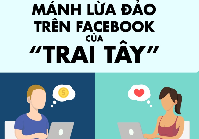 Boc manh lua tinh, tien tren Facebook cua 'trai Tay' hinh anh