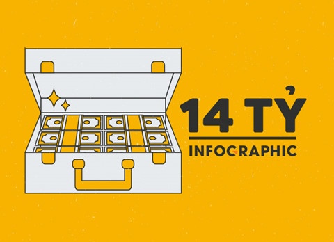 VKS noi ve de nghi thuc nghiem chiec vali chua 14 ty dong hinh anh