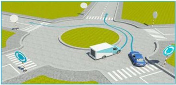 Di xe qua vong xuyen anh 1