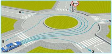 Di xe qua vong xuyen anh 3