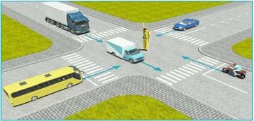 Di xe qua vong xuyen anh 6