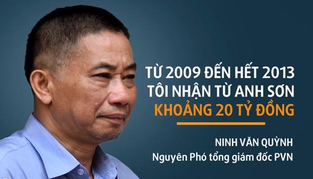 Ninh Van Quynh khai ly do nhan tien ty 'lot tay' tu sep cua Oceanbank hinh anh