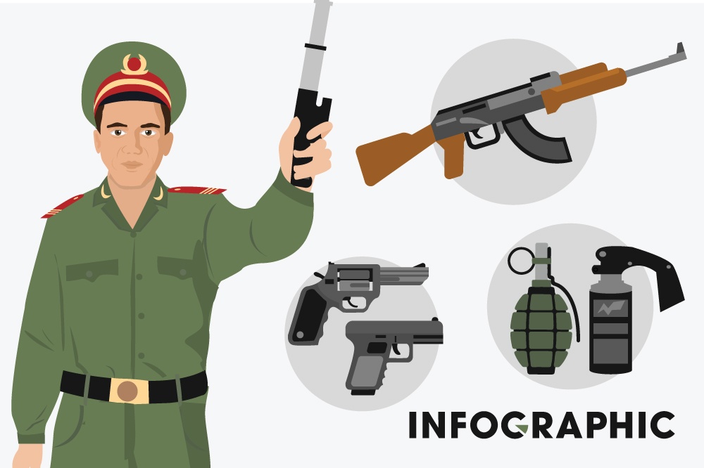 Cong an duoc trang bi vu khi quan dung the nao tu 1/7? hinh anh