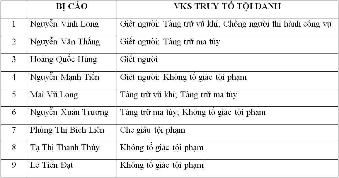 Sát thủ bắn chết người ảnh 3 Sat thu ban chet nguoi anh 3