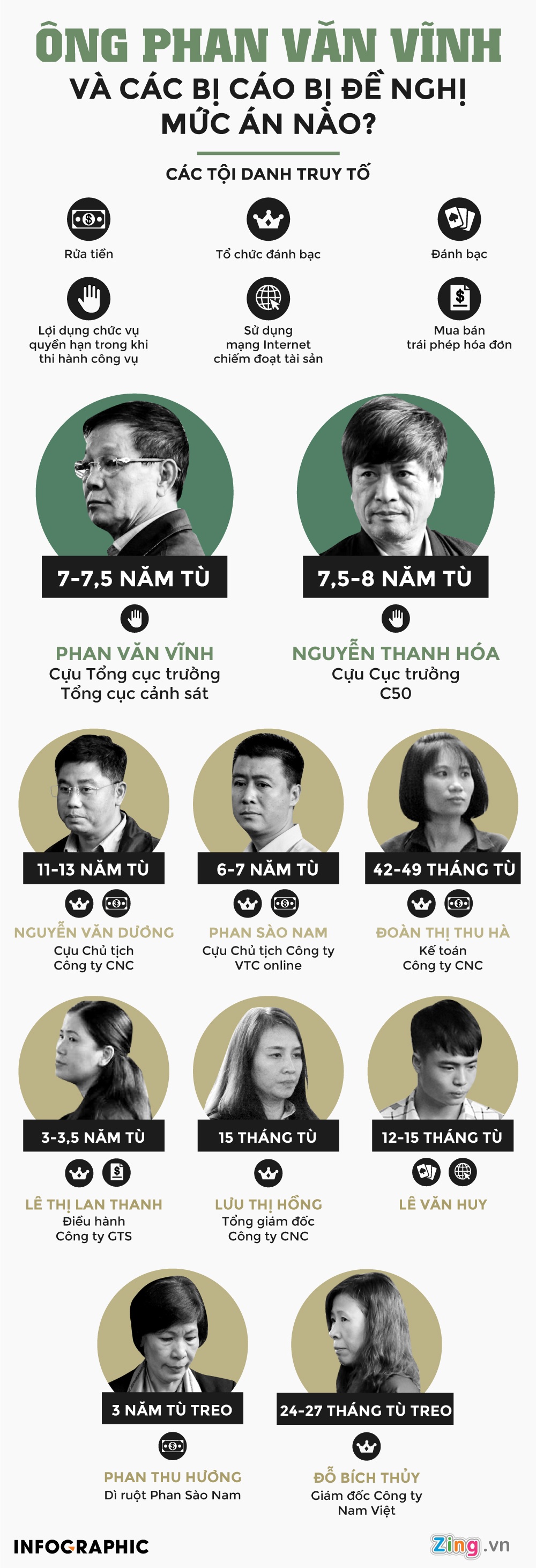 Tuyen an Phan Sao Nam anh 1