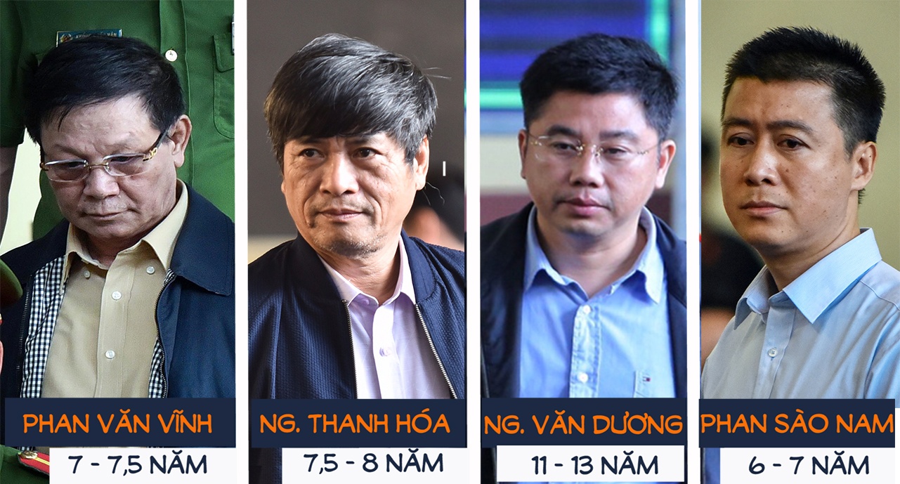 Tuyên án Phan Sào Nam ảnh 1 Tuyen an Phan Sao Nam anh 1