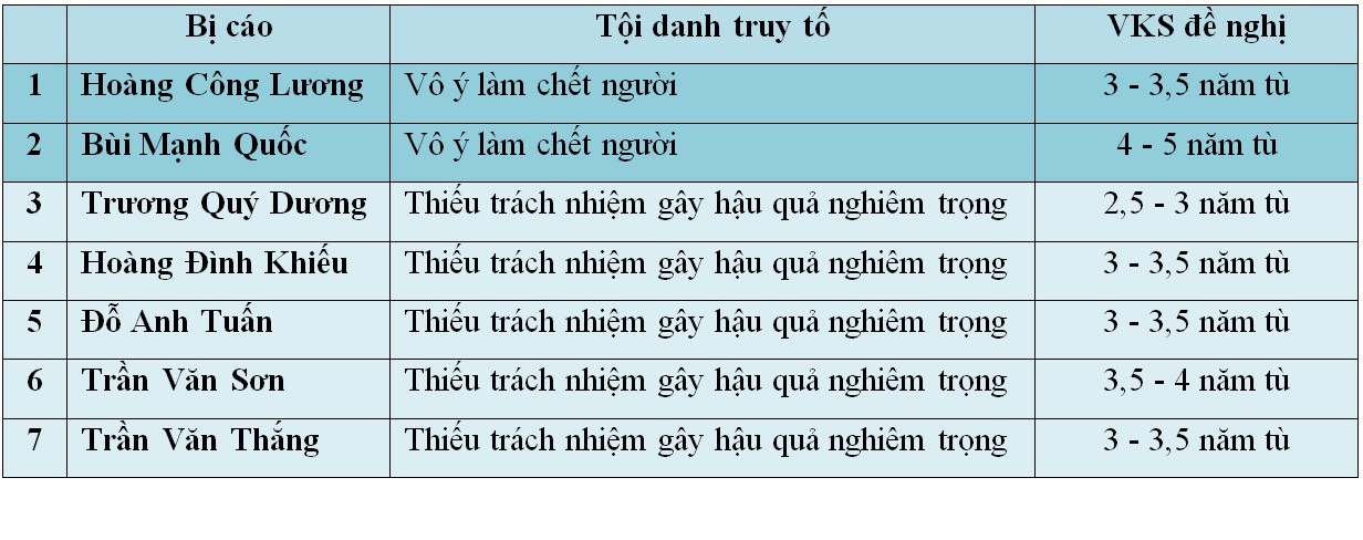 Hoàng Công Lương ảnh 3 Hoang Cong Luong anh 3