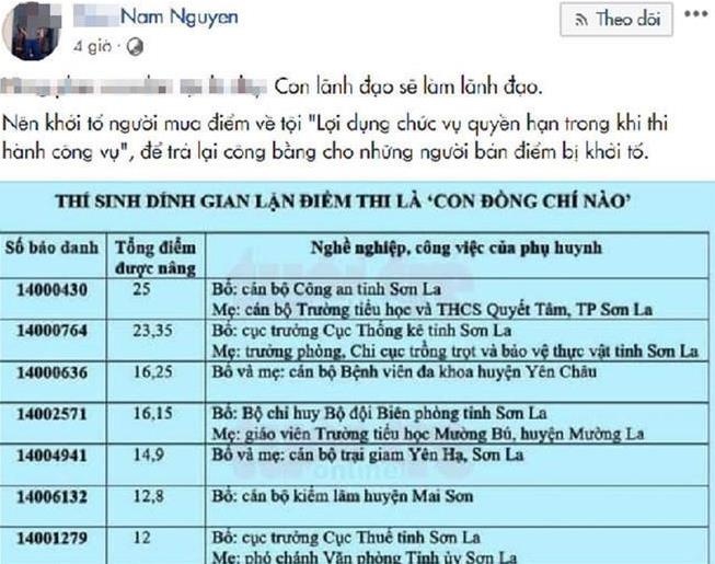 Nang diem thi thi sinh anh 1