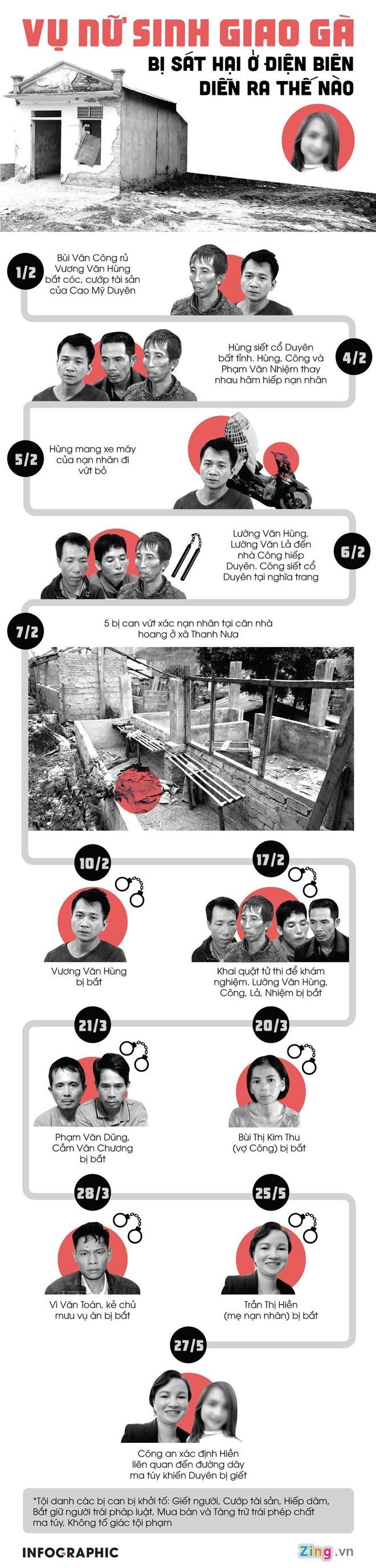 Nu sinh giao ga anh 3