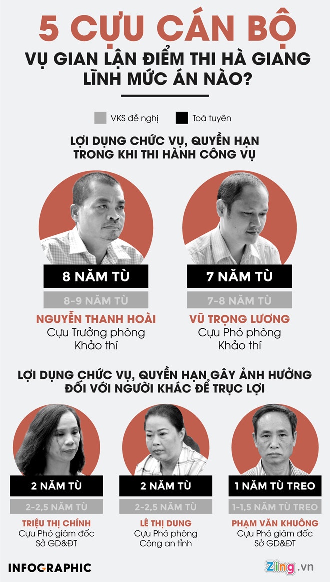 Gian lan thi cu Ha Giang anh 2