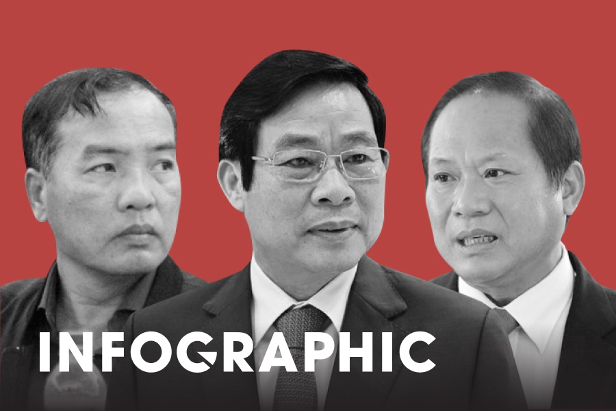 Ong Nguyen Bac Son va 13 bi cao linh muc an nao? hinh anh