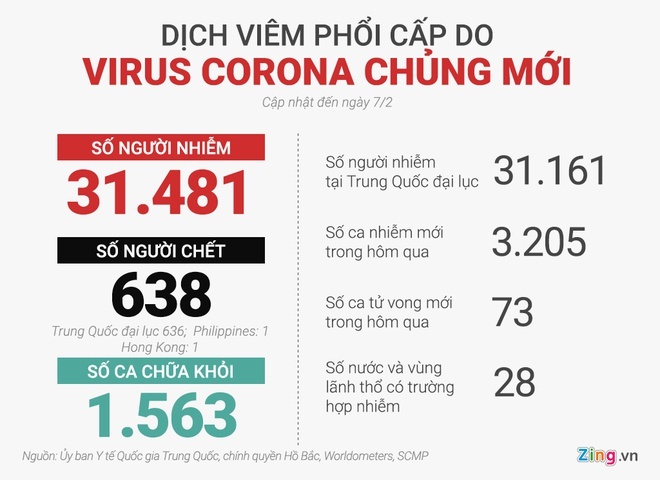 Buôn lậu khẩu trang ảnh 2 Buon lau khau trang anh 2