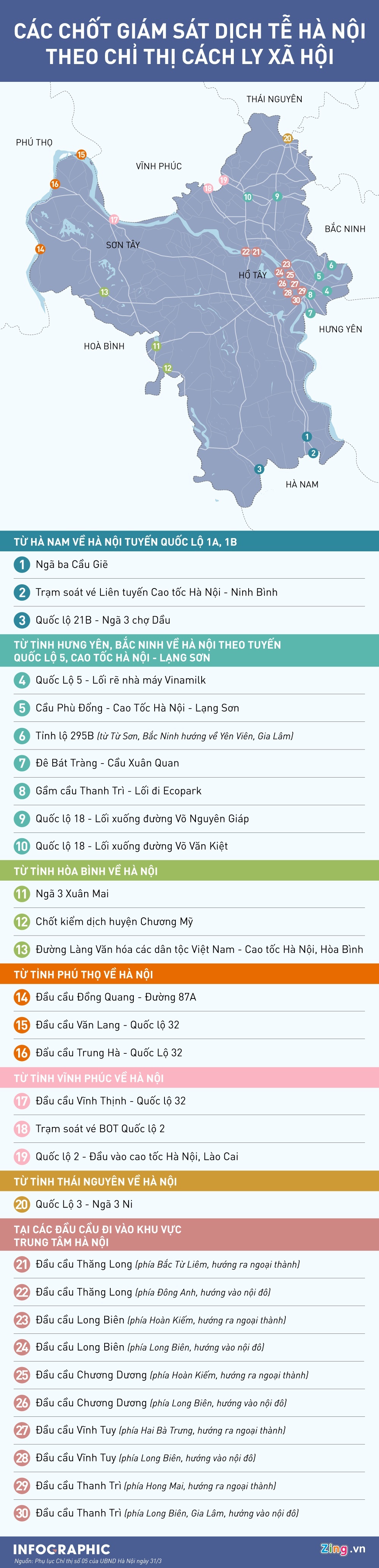 Xe khach cho 30 nguoi trong dich Covid-19 anh 2