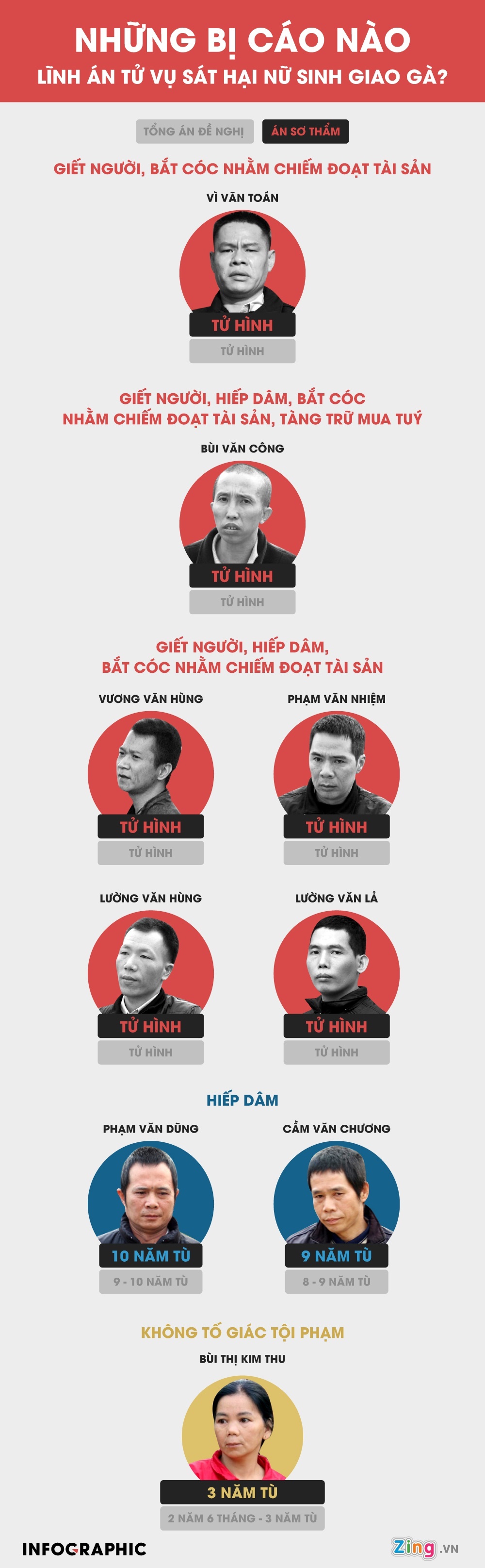 Nu sinh giao ga anh 3