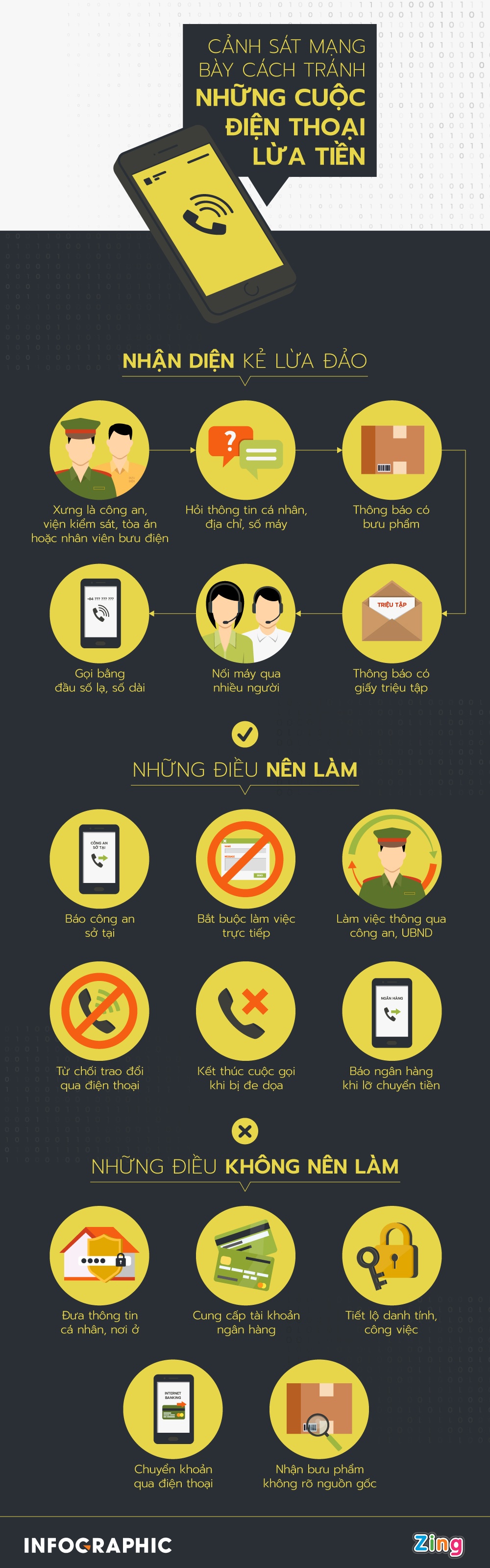 Lừa đảo qua điện thoại ảnh 1 Lua dao qua dien thoai anh 1