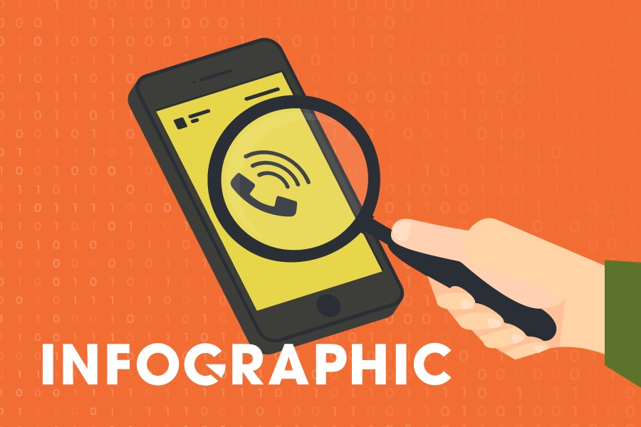 Canh sat mang bay cach tranh nhung cu dien thoai lua tien hinh anh