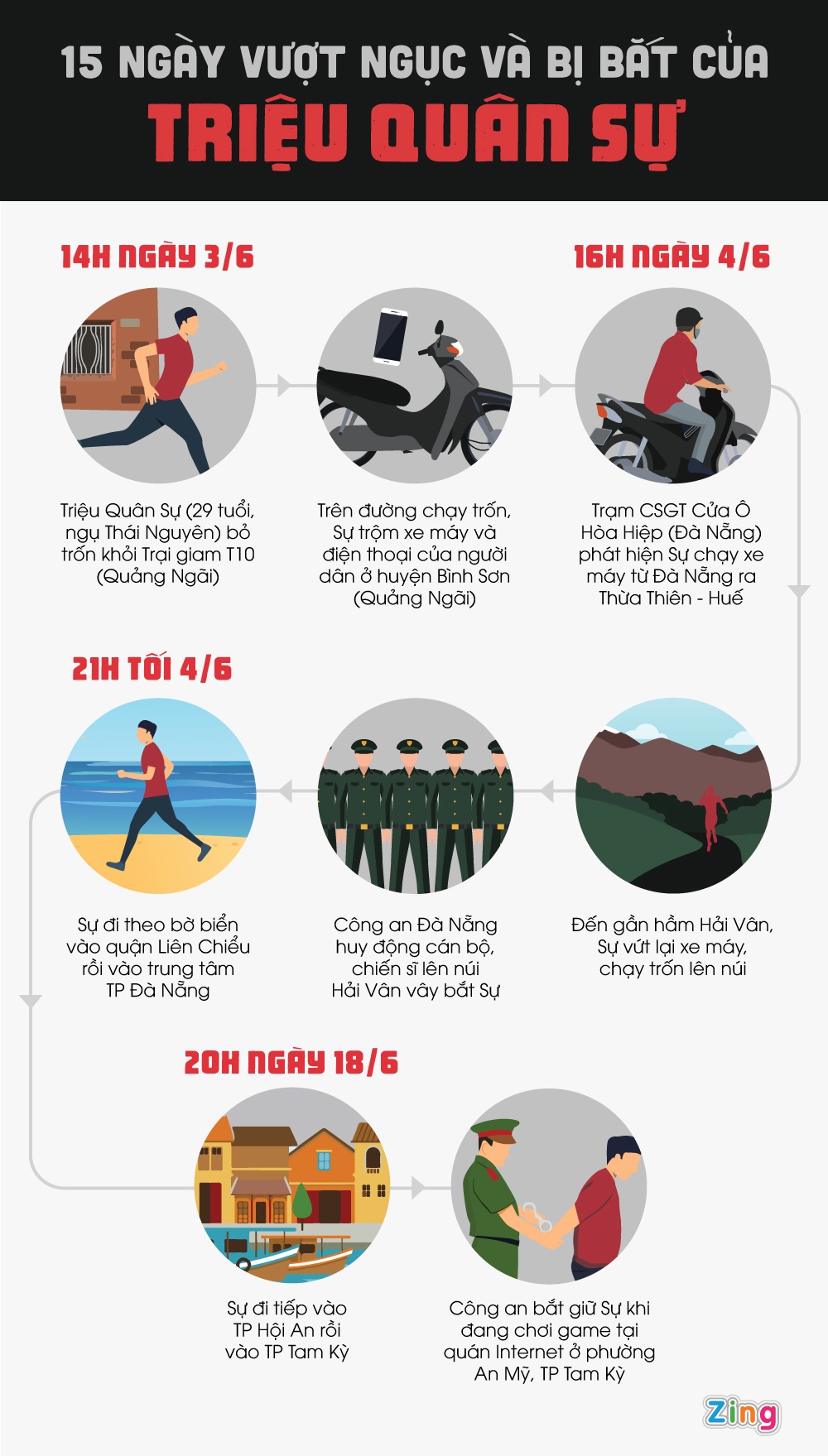 Trieu Quan Su bi bat anh 1