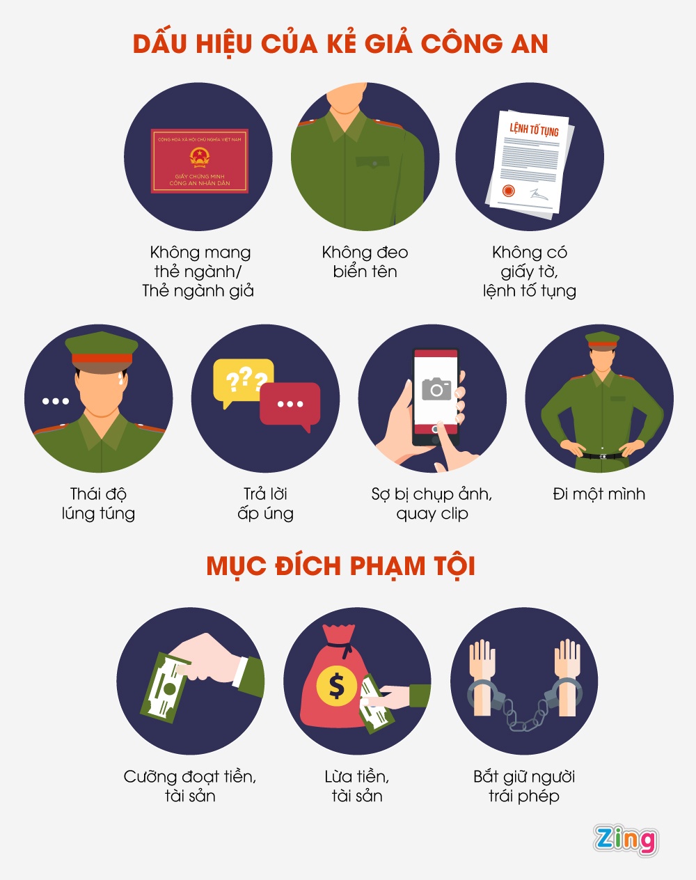 Gia danh cong an kiem tra nha nghi anh 2