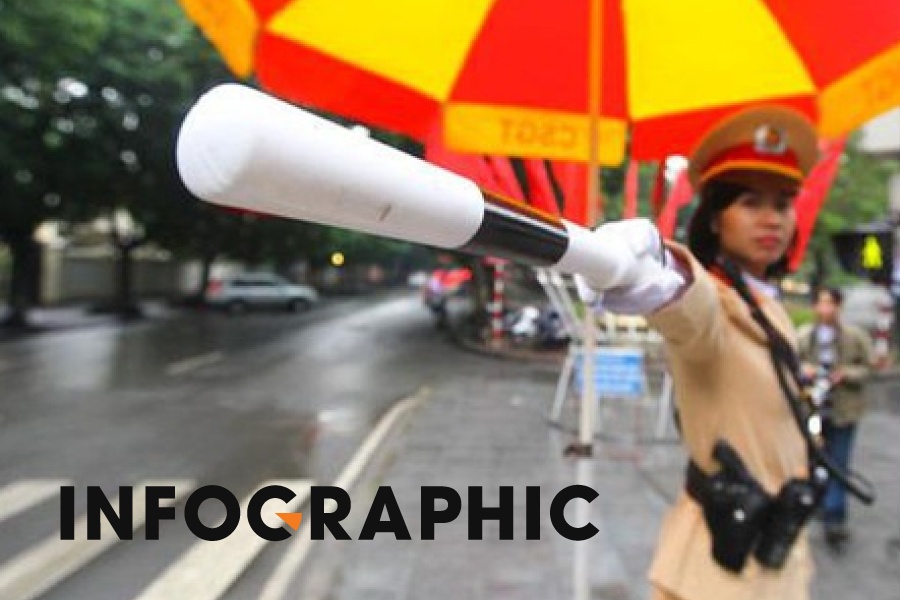 Ha Noi cam nhieu tuyen duong phuc vu Dai hoi Dang hinh anh