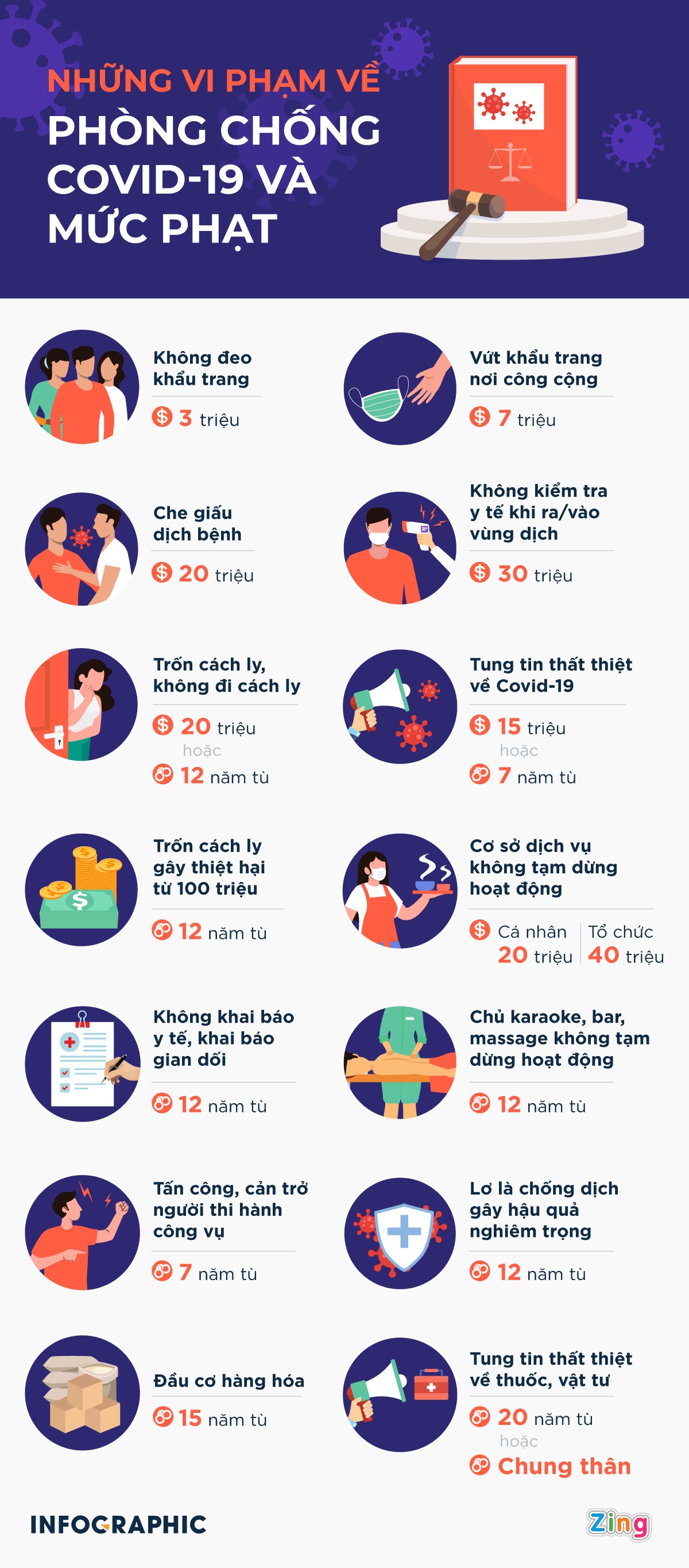 Khai báo y tế gian dối ảnh 2 Khai bao y te gian doi anh 2