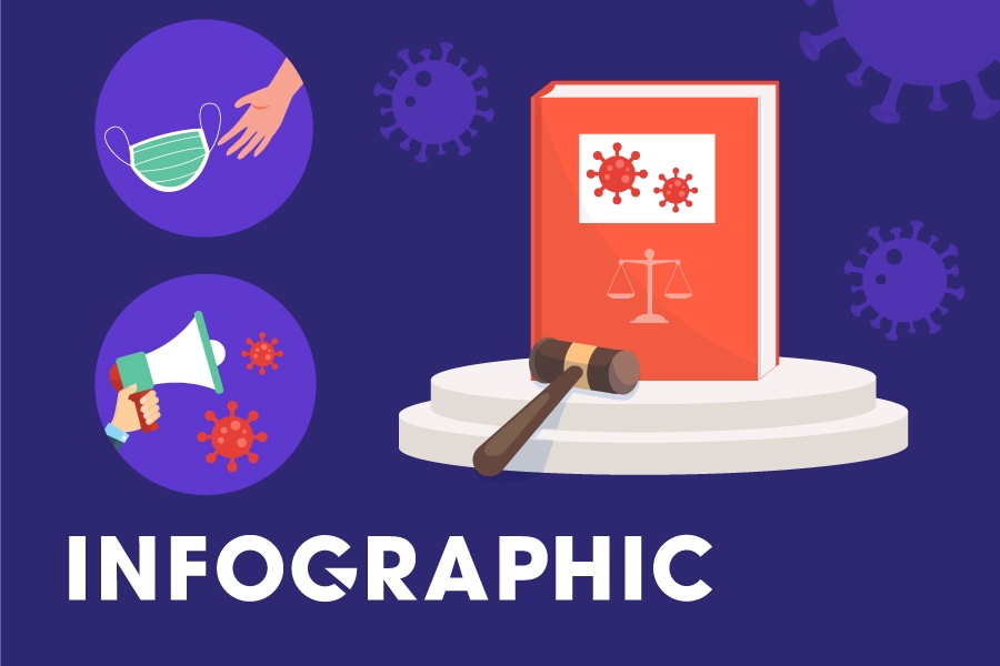 Nhung vi pham ve phong, chong Covid-19 va muc phat hinh anh