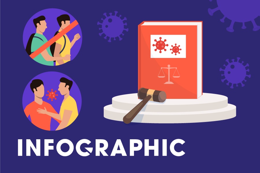 Nhung truong hop bi khoi to lien quan dich Covid-19 hinh anh