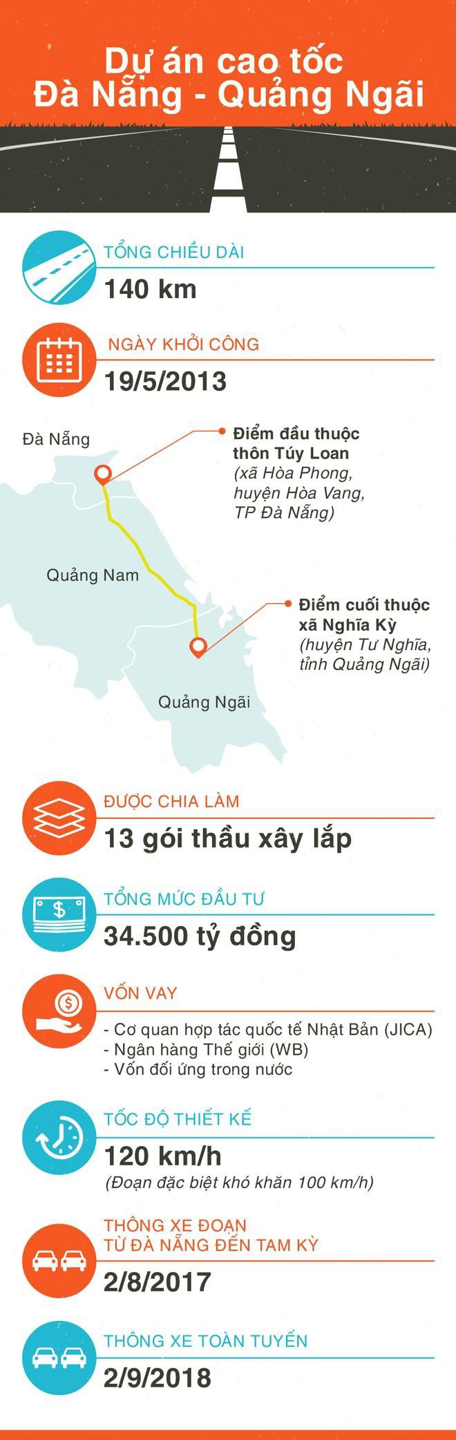 Truy to bi can vu cao toc Da Nang anh 3