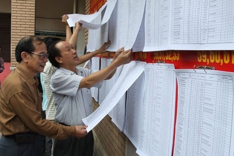 Ha Noi nhan ho so 30 nguoi tu ung cu dai bieu Quoc hoi khoa XV hinh anh