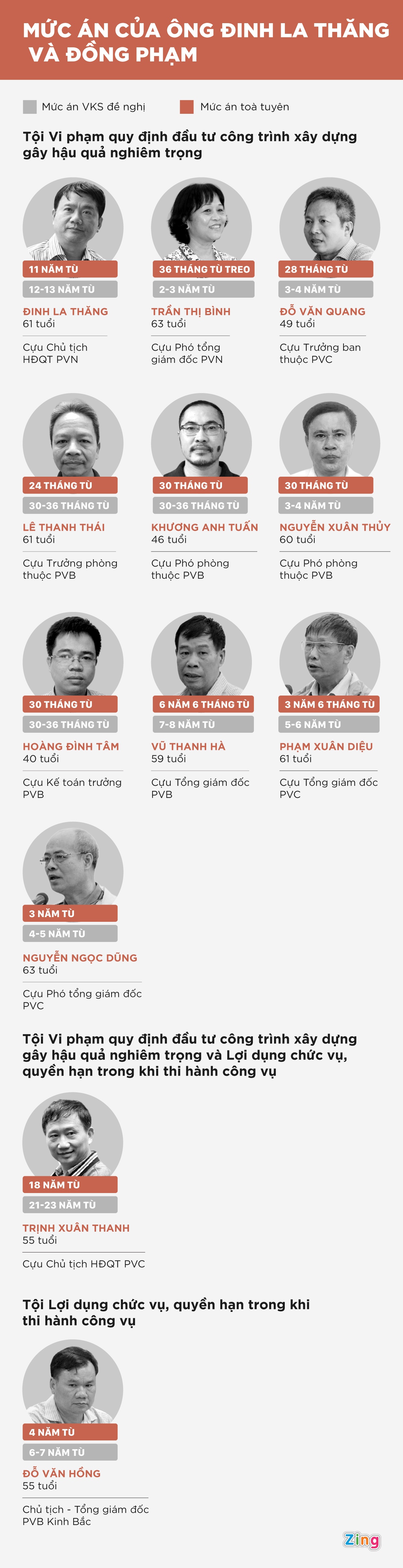 Vu an Ethanol Phu Tho anh 2