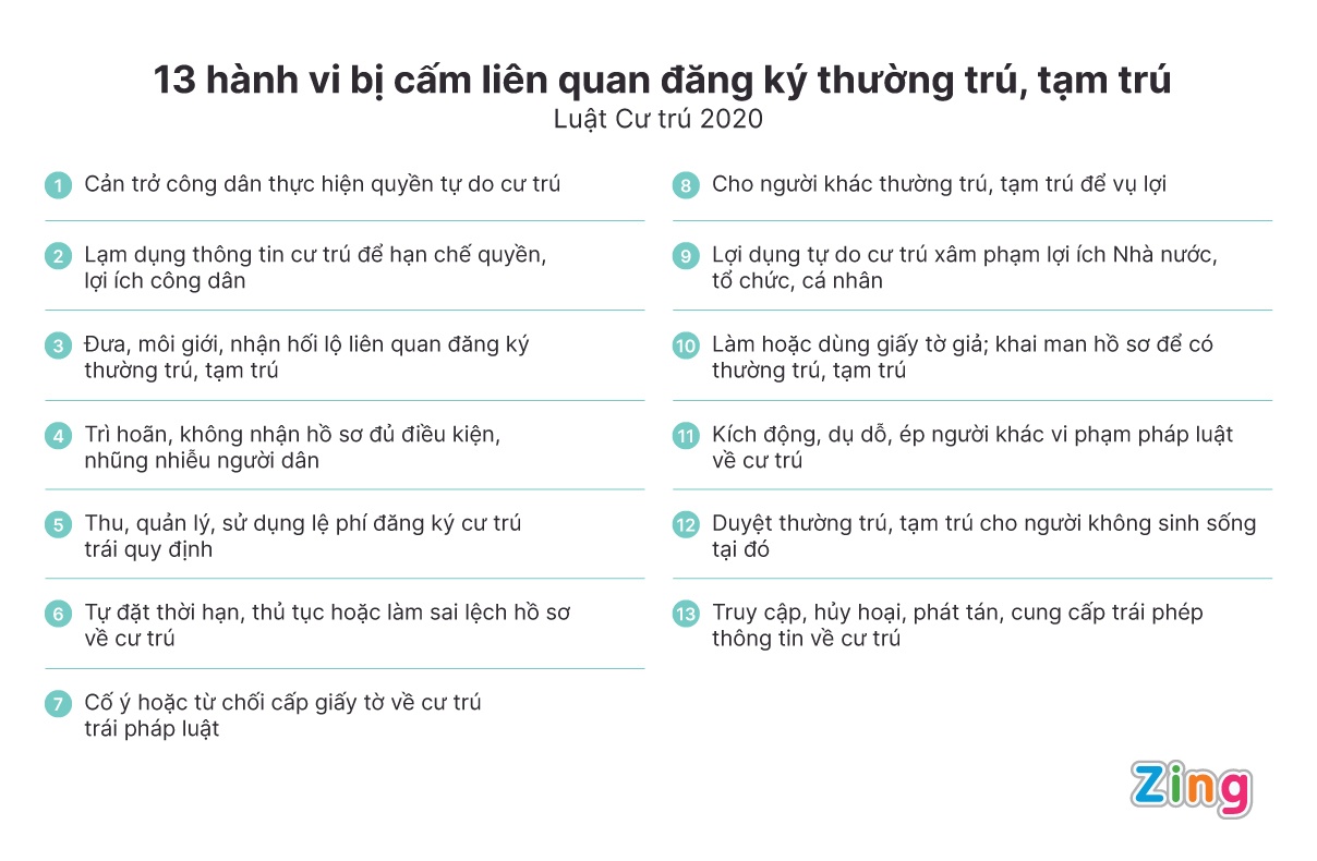 Bỏ sổ hộ khẩu giấy ảnh 2 Bo so ho khau giay anh 2