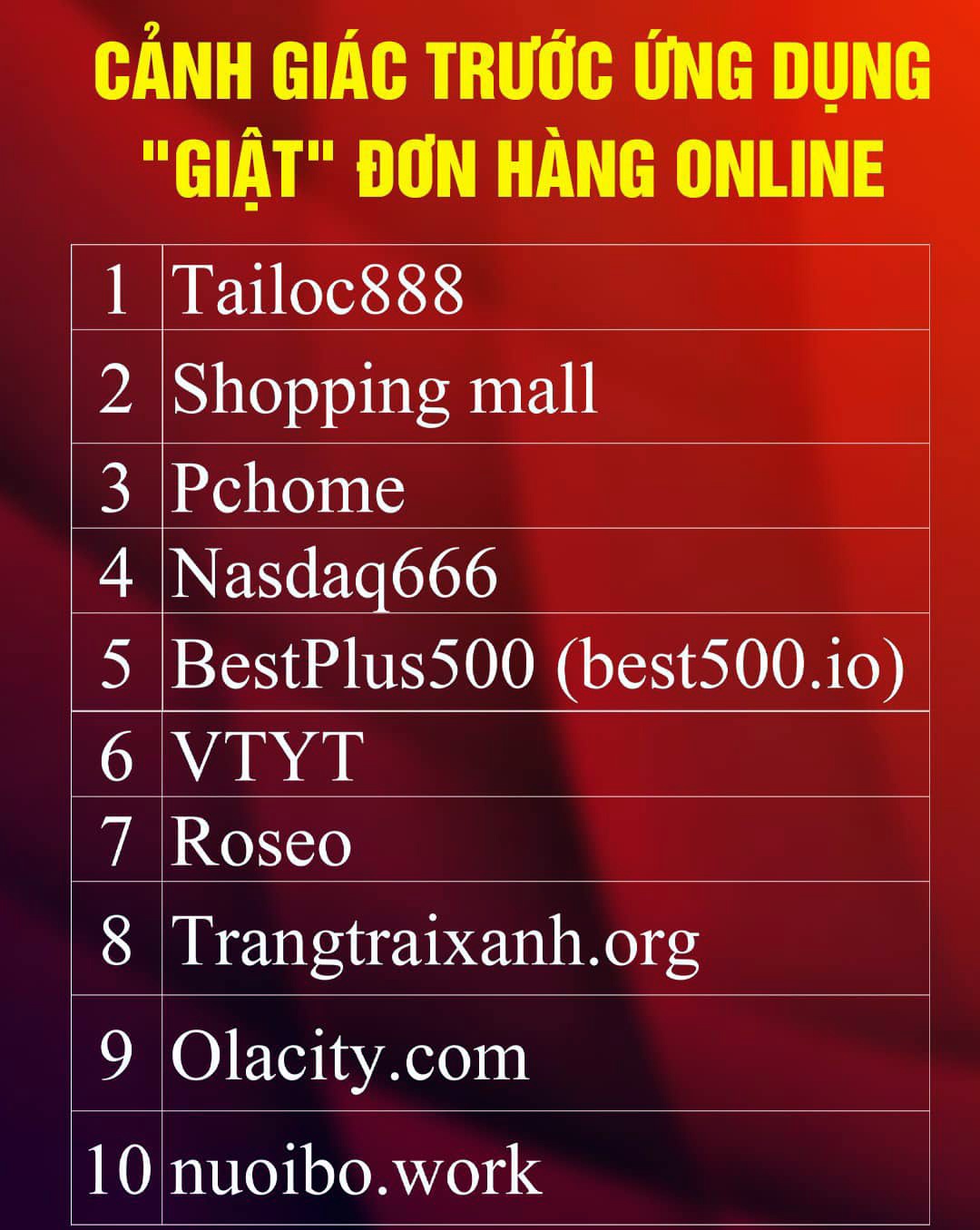 Lừa tiền qua app ảnh 1 Lua tien qua app anh 1