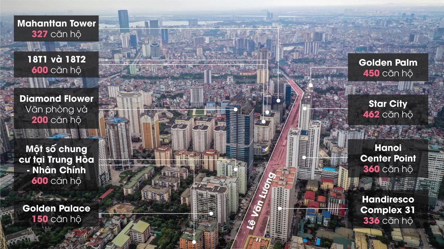 Hàng loạt sai phạm đất đai ở Hà Nội ảnh 2 Hang loat sai pham dat dai o Ha Noi anh 2