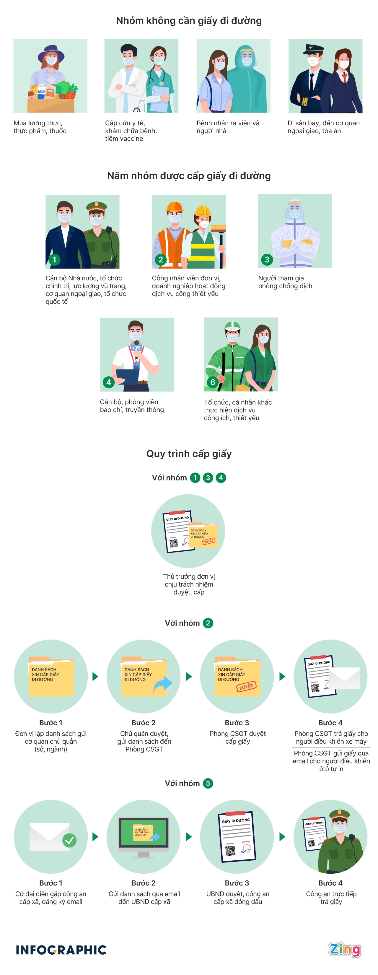 Cap giay di duong Ha Noi anh 2