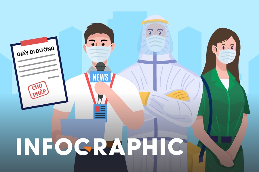 Quy trinh cap giay di duong o Ha Noi hinh anh