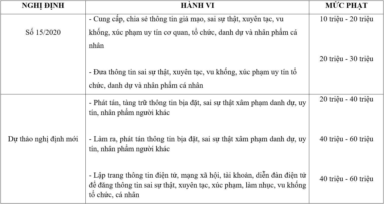 Vu khong tren mang anh 1