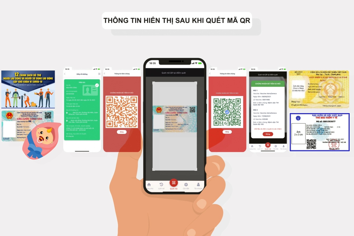 Căn cước công dân gắn chip ảnh 1 Can cuoc cong dan gan chip anh 1