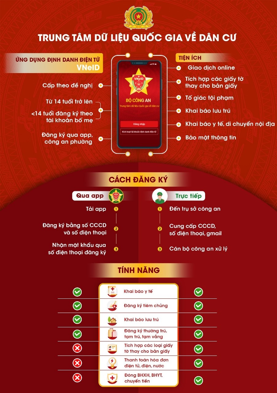 Sổ hộ khẩu ảnh 1 So ho khau anh 1