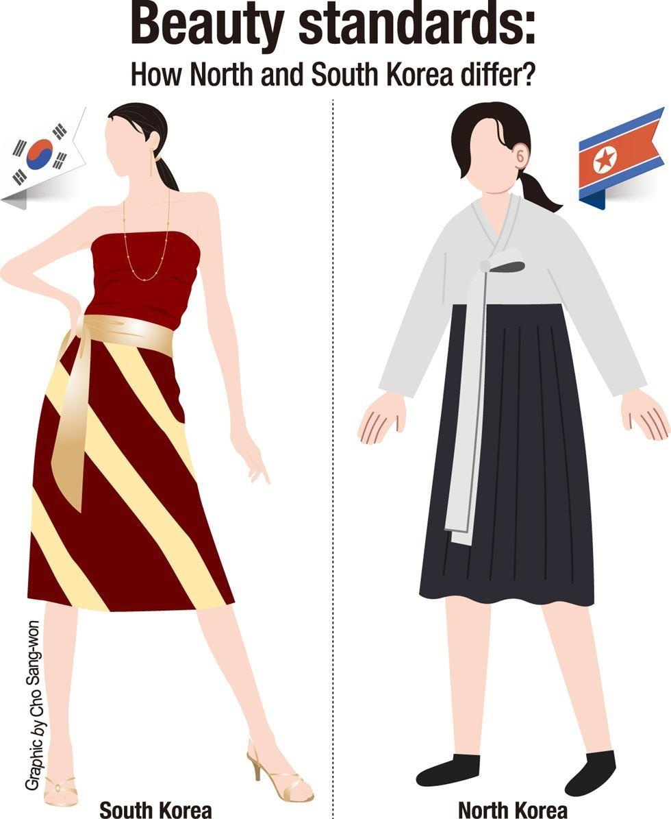 người Triều Tiên đào tẩu ảnh 1 nguoi Trieu Tien dao tau anh 1