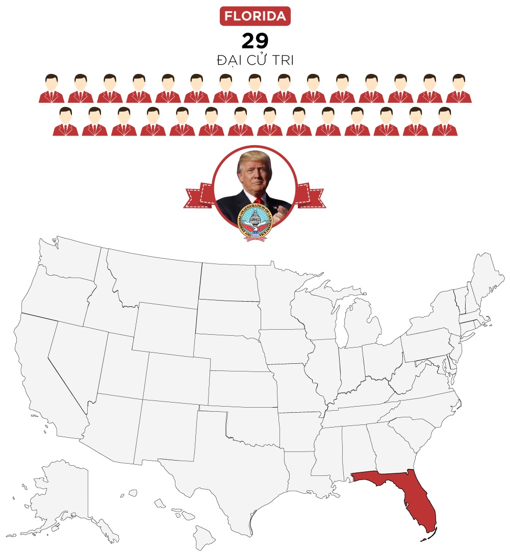 bang chien truong Florida anh 2