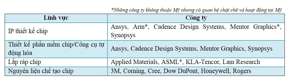 my dong bang chuoi cung ung huawei anh 1