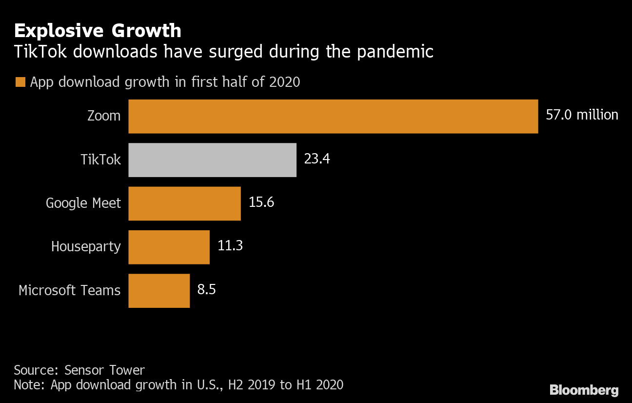 Tin gia va nhung loi khuyen tai chinh tai hai tren TikTok anh 2
