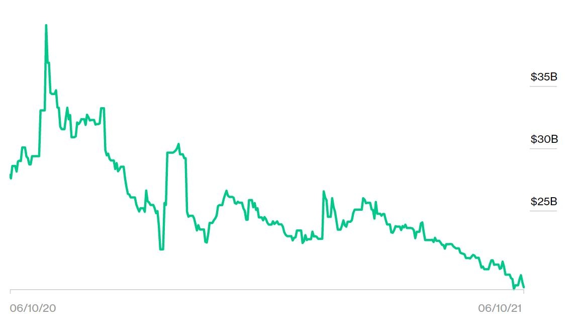 tỷ phú bất động sản Trung Quốc ảnh 2 ty phu bat dong san Trung Quoc anh 2