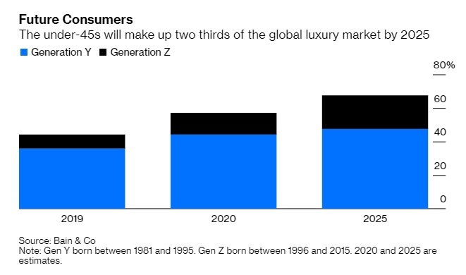 de che thoi trang cha truyen con noi anh 3