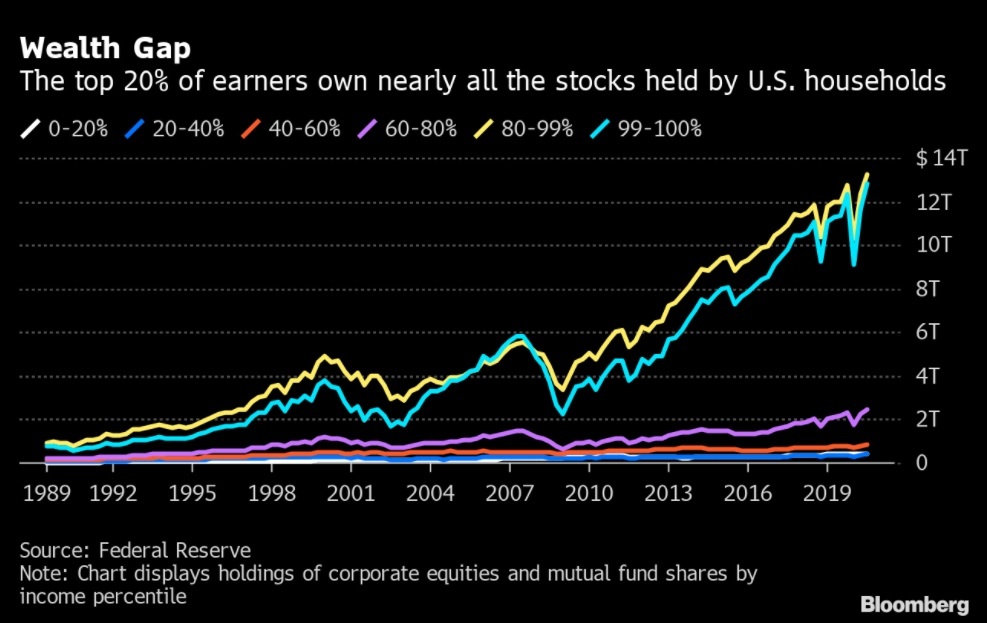 bat binh dang thu nhap,  phuc hoi hinh chu k anh 2