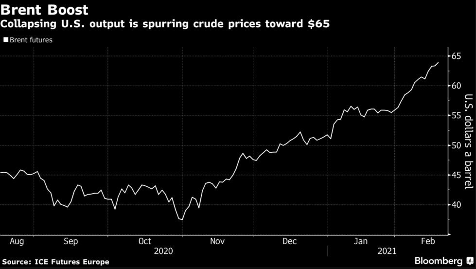 Khung hoang dau toan cau vi bao tuyet o Texas anh 1