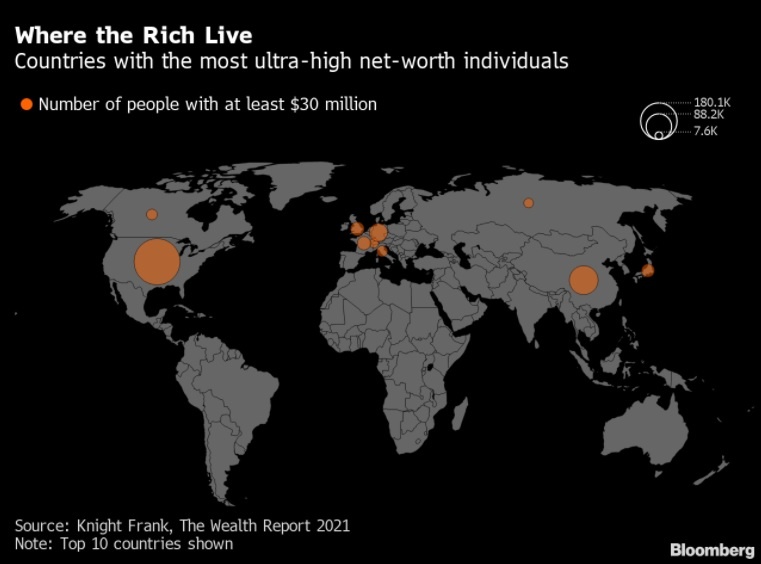 1% người giàu nhất thế giới ảnh 2 1% nguoi giau nhat the gioi anh 2