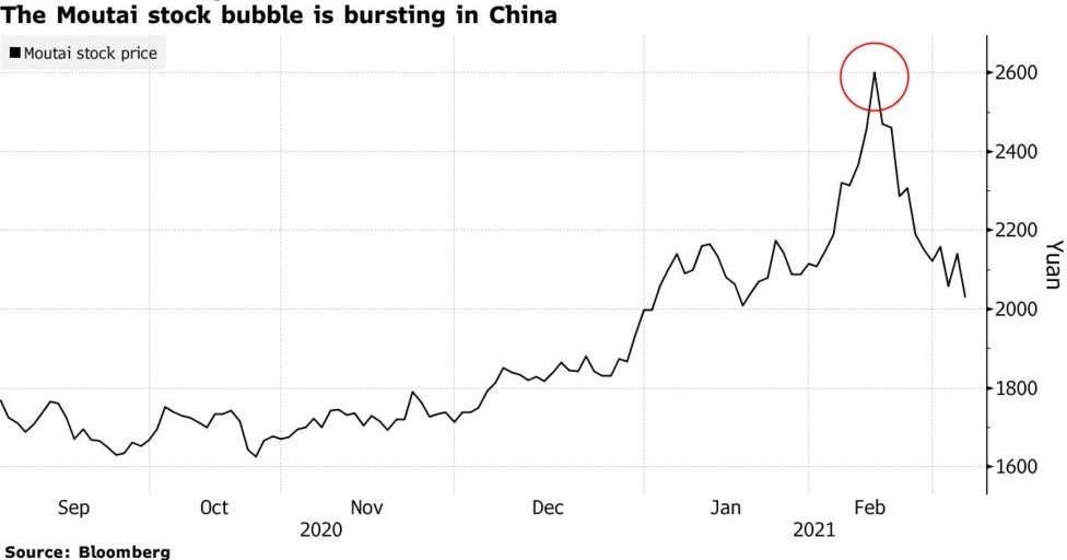 quoc tuu Trung Quoc mat 111 ty USD anh 2