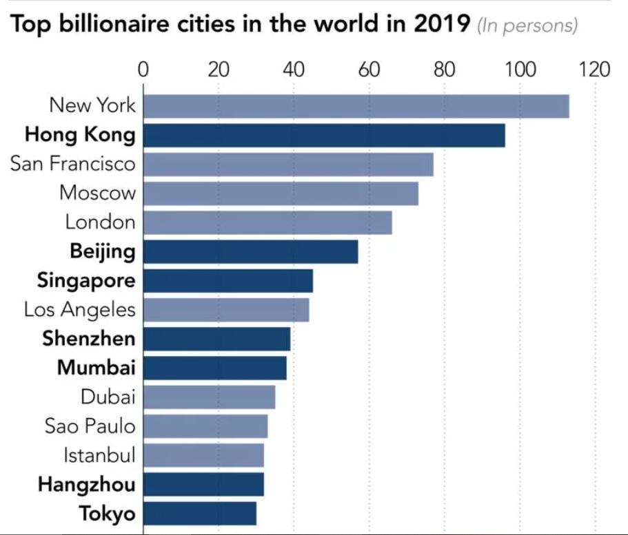 singapore thien duong cho gioi sieu giau anh 2